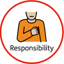 Responsibility